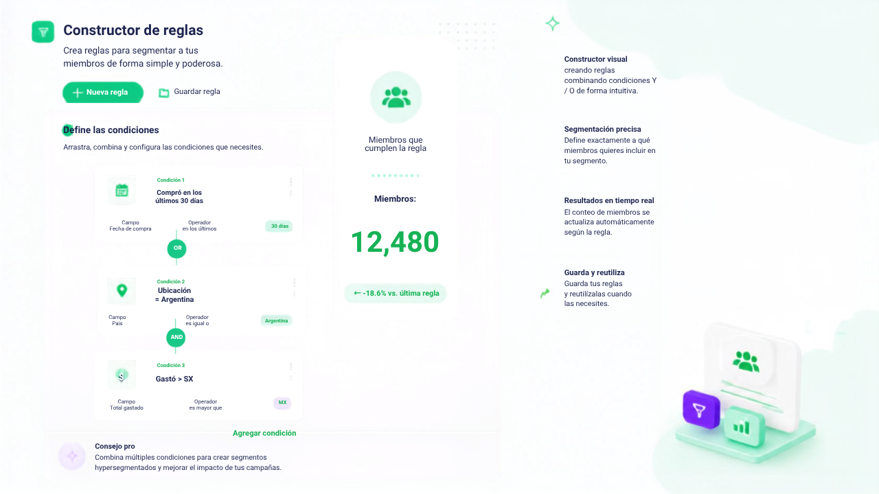 Segmentá con reglas, activá al instante